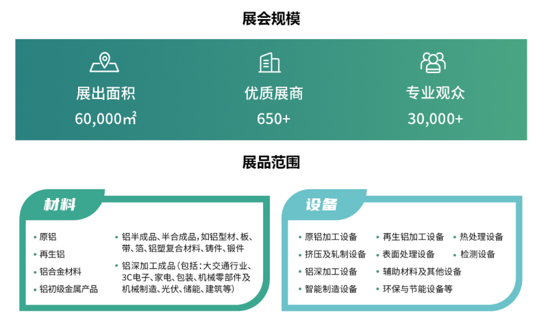 重磅來襲！明泰鋁業(yè)邀您共赴2025中國國際鋁工業(yè)展會